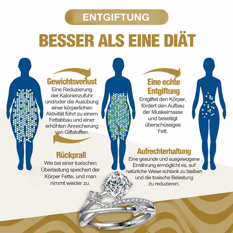 ✨ Letzter Tag: -80 % 💎 – Magnetology-Ring aus Moissanit mit Diamant-Effekt – Größenverstellbar