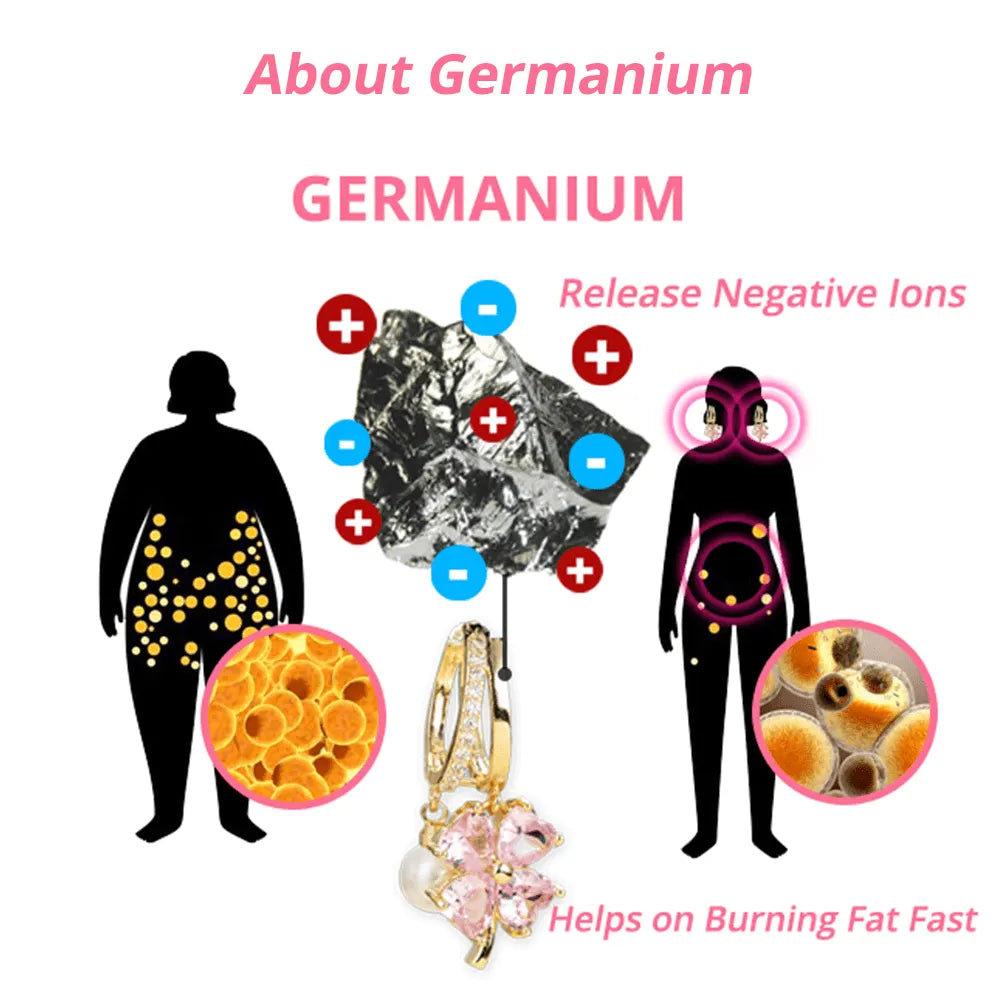 🎁Lymphvity Therapy Germanium Earrings